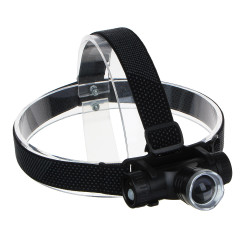 ЕРМАК Фонарь налобный, CREE XPE LED, 4 режима, 1200мАч, 8,3х3,8х7,3см, USB кабель, пластик